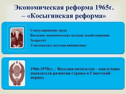 Экономическая реформа косыгина 1965 г