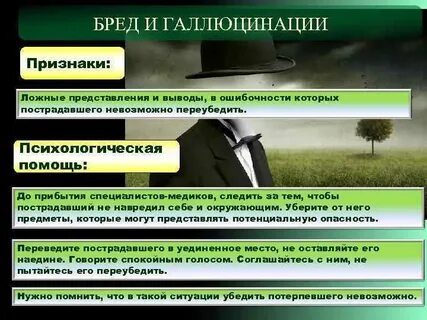 Галлюцинация симптомы