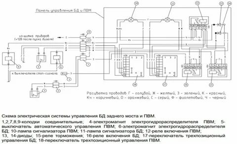 Схема мтз 1221