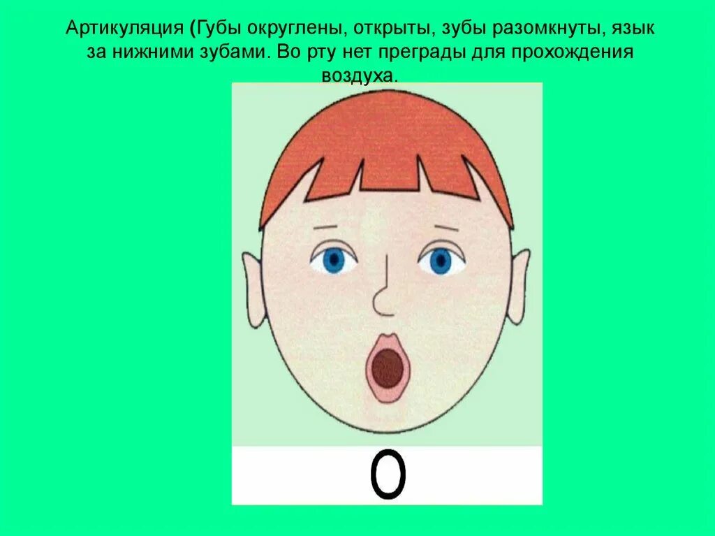 У мальчика болит зуб. Буквы картинки для детей. Маша и медведь удивление. Звук о да это я. Карточки символы гласных звуков.