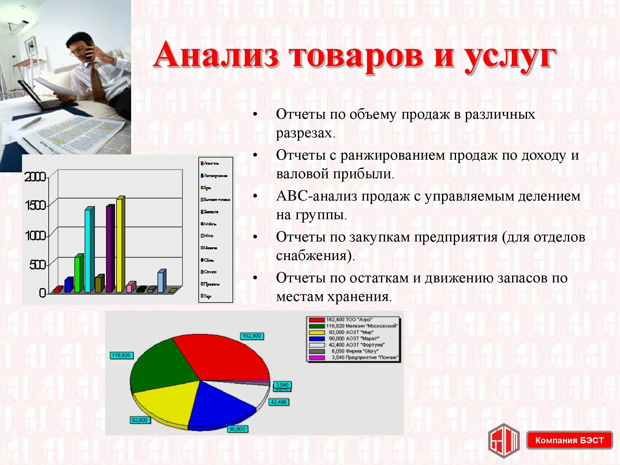 анализ продаж таблица. презентация анализ продаж. анализ продаж. анализ продаж. презентация анализ продаж.