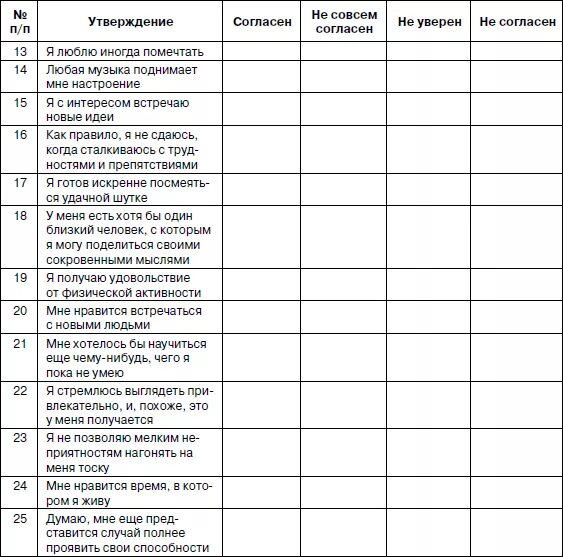 Методика определения психологического возраста. Тест на психологический Возраст. Тест на психологический Возраст человека. Тест на определения психического возраста. Тест на определение психических