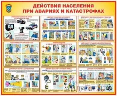 Первая помощь при чс природного характера