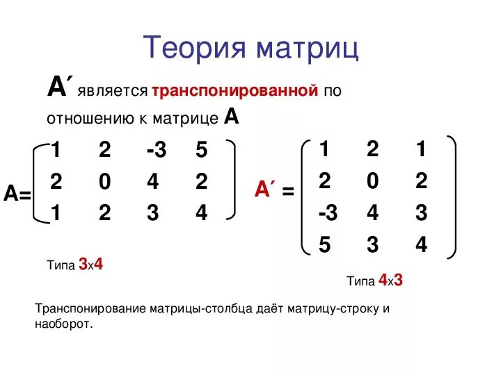 Разрядность матрицы математика. Как определить Тип матрицы математика. Кодонаборная матрица 3х4 схема. Матрица математика формулы. Где визитка в матрице