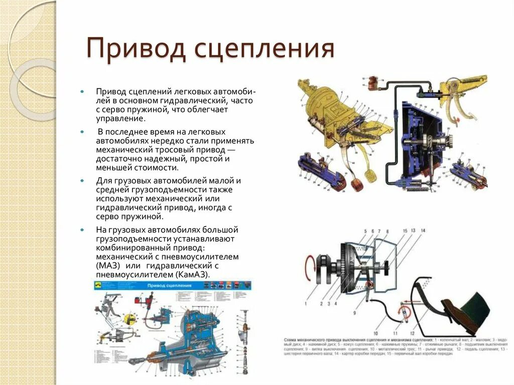 Схема устройства гидравлического привода сцепления. Гидравлический привод сцепления автомобиля схема. Устройство и принцип работы привода сцепления.. Устройство механического и гидравлического привода сцепления. Принцип работы сцепления механической