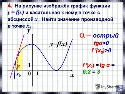 C значение производной