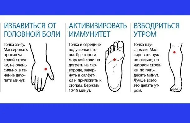 Какой палец массировать при головной боли. Акупунктурные точки при головной боли. точки воздействия при головной боли. точки акупунктуры от головной боли. точки массажа при головной боли.
