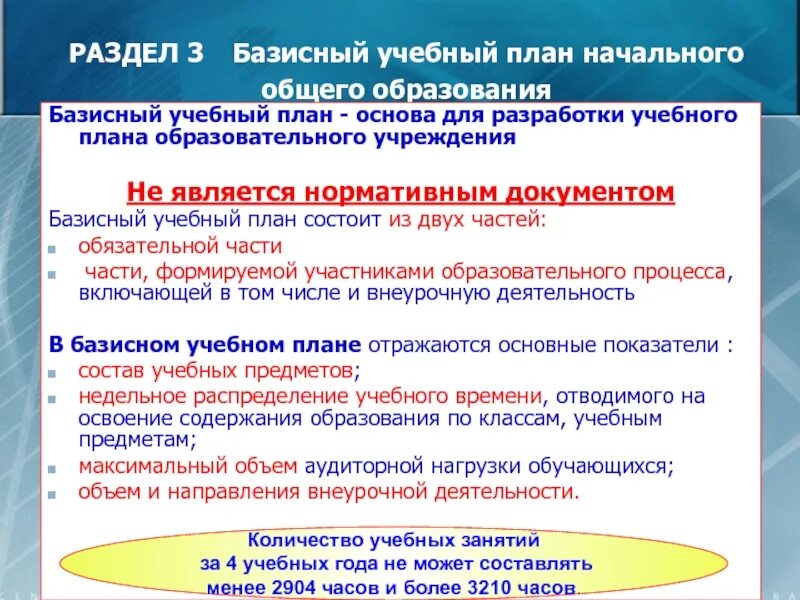 Программа методической деятельности