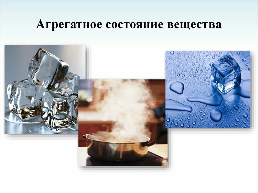 Агрегатное состояние. Агрегатные состояния вещества презентация. ГАЗ (агрегатное состояние). 3 Агрегатных состояния. Виды агрегатного вещества