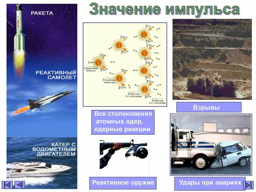 Закон сохранения импульса применяется. Закон сохранения импульса примеры. применение закона сохранения импульса. закон сохранения импульса в жизни. примеры применения закона сохранения импульса.