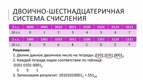 Установите соответствие информатика 8 класс система счисления