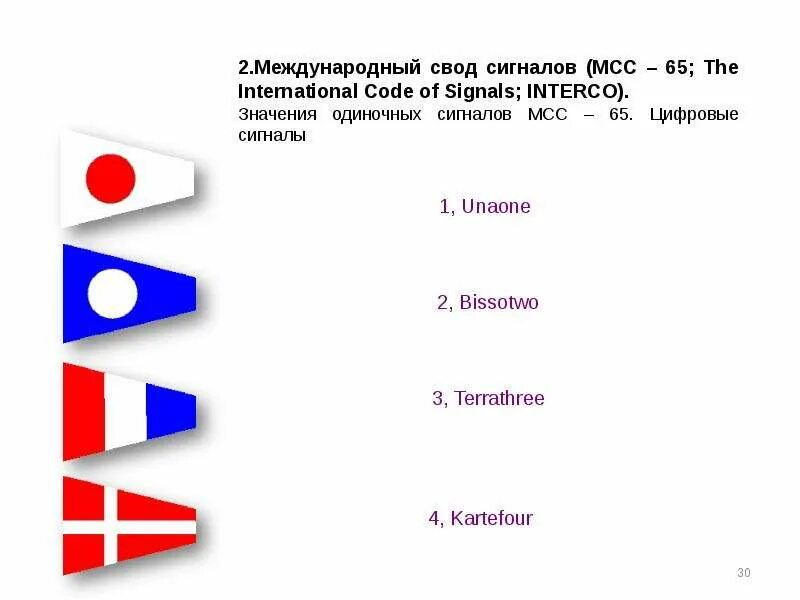 Свод сигналов МСС. МСС-65 Международный свод сигналов. Флаги международного свода сигналов.