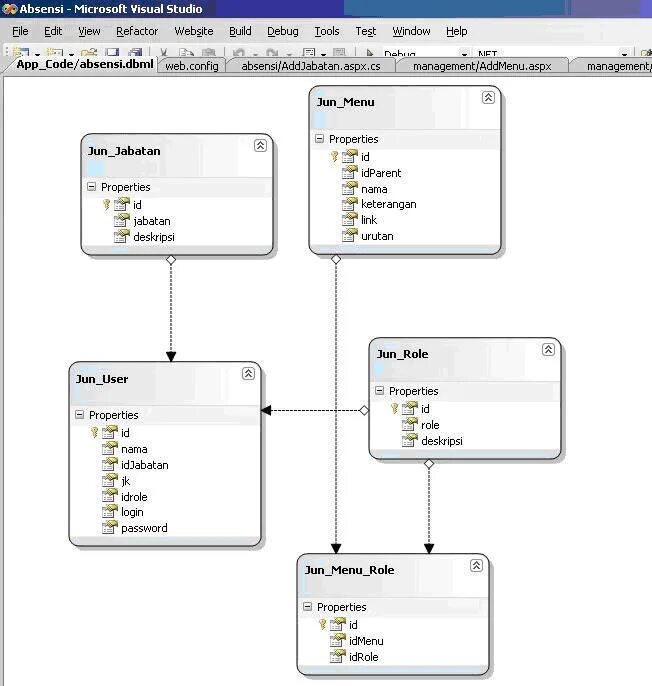 Диаграмма классов вижуал студио. ИС база данных в вижуал. Visual Studio схема классов. Er диаграмма Visual Studio.