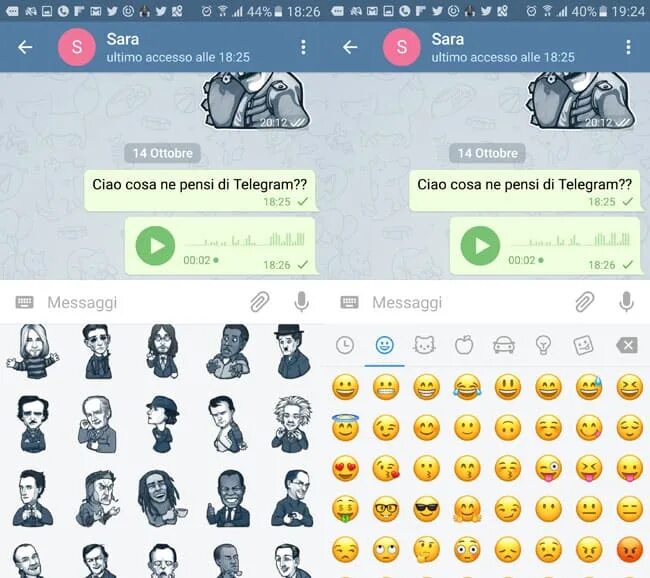 Как найти эмоджи в телеграмме. Как найти эмоджи в телеграмме