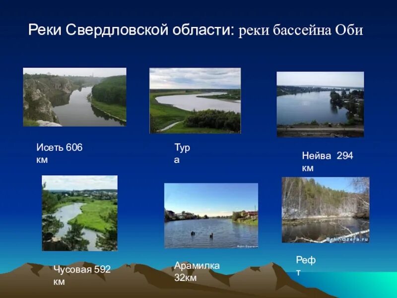 Какие водные объекты находятся в свердловской области. Реки и озера Свердловской области список. Самая крупная река Свердловской области. Реки в Свердловской области названия. Крупнейшие реки Свердловской области.