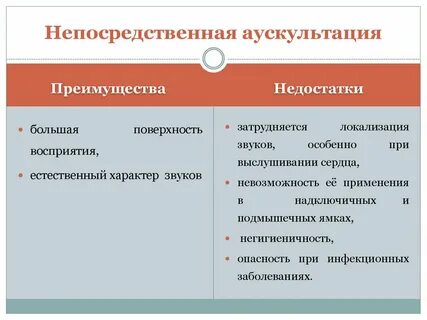 Преимущества легких