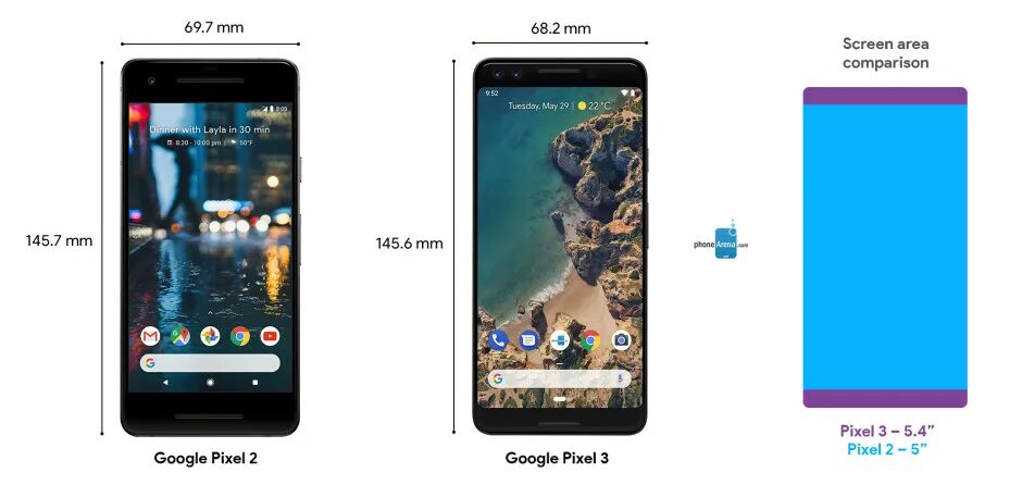 Сервисные центры google pixel. Google pixel 3 размеры. гугл пиксель 3 xl. google pixel 3xl размеры. линейка google pixel.