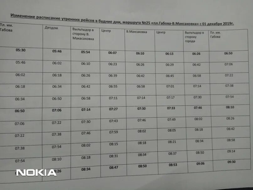 Расписание 25 автобуса лобня на сегодня