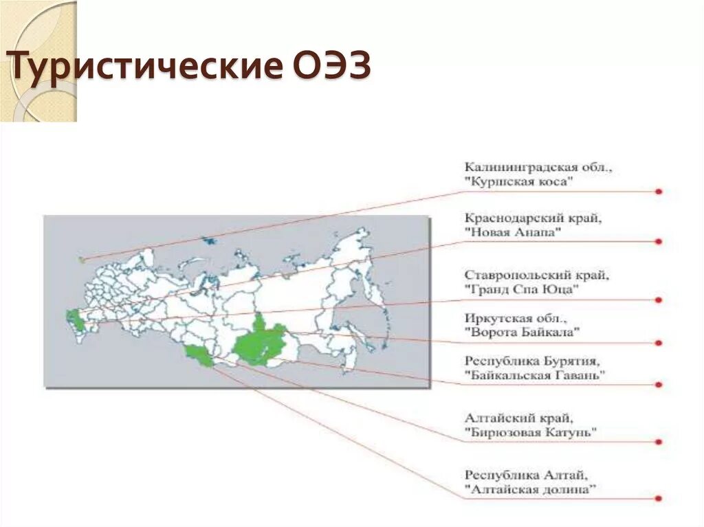 Сколько экономических зон. Туристско-рекреационные зоны РФ. Туристско-рекреационные особые экономические зоны России. Карта особых экономических зон России. Особые экономические зоны презентация.