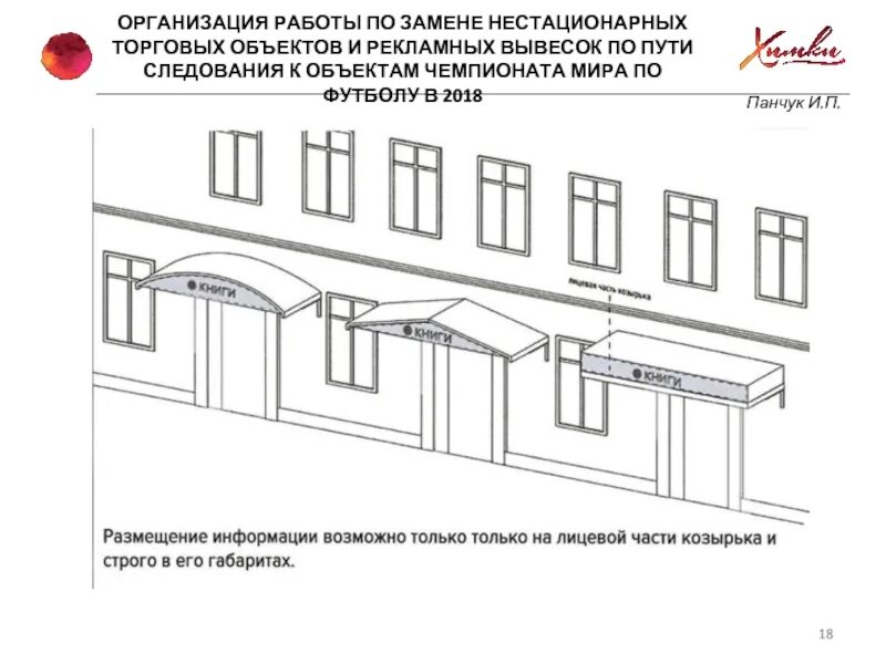 Центр размещения рекламы и нто