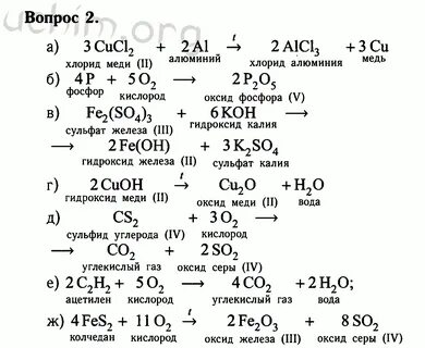 Домашнее задание по химии
