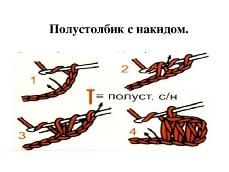 Полустолбик с накидом крючком как вязать