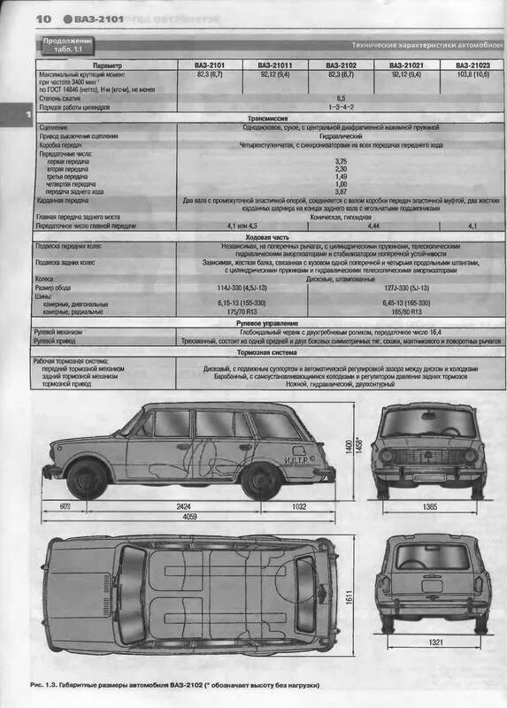 2107 характеристики автомобиля. ВАЗ 2101 длина кузова. Ширина салона ВАЗ 2101. Колесная база ВАЗ 2101. Ширина багажника ВАЗ 2101.