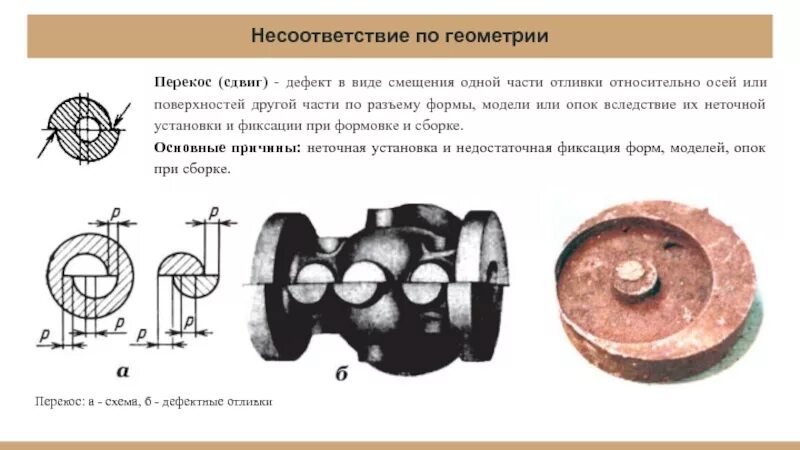 Контроль отливок. Перекос дефект отливки. дефекты геометрии отливок. стержневой перекос дефект отливки. контроль корпусных деталей со смещением оси.