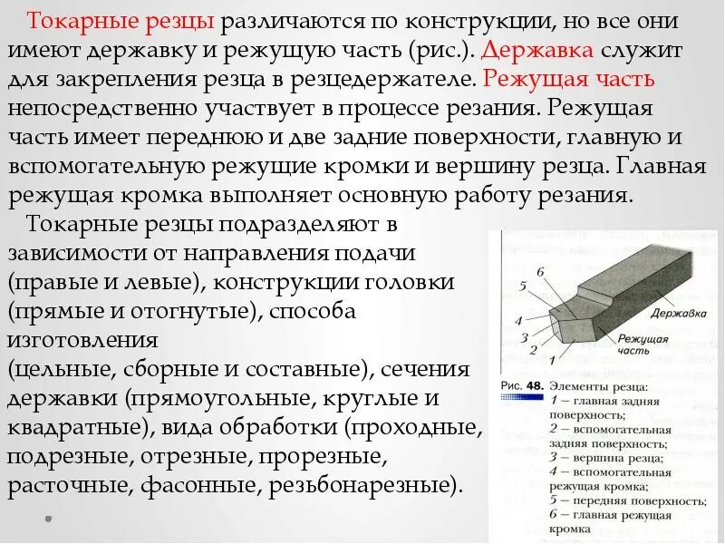 Резец токарный отрезной чертеж. Назначение резцов для токарного станка по металлу. Конструкции головки токарные резцы. Резец для точения цилиндрических поверхностей. Геометрия токарного резца углы.