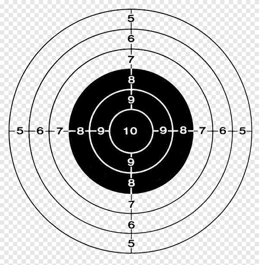 Target format