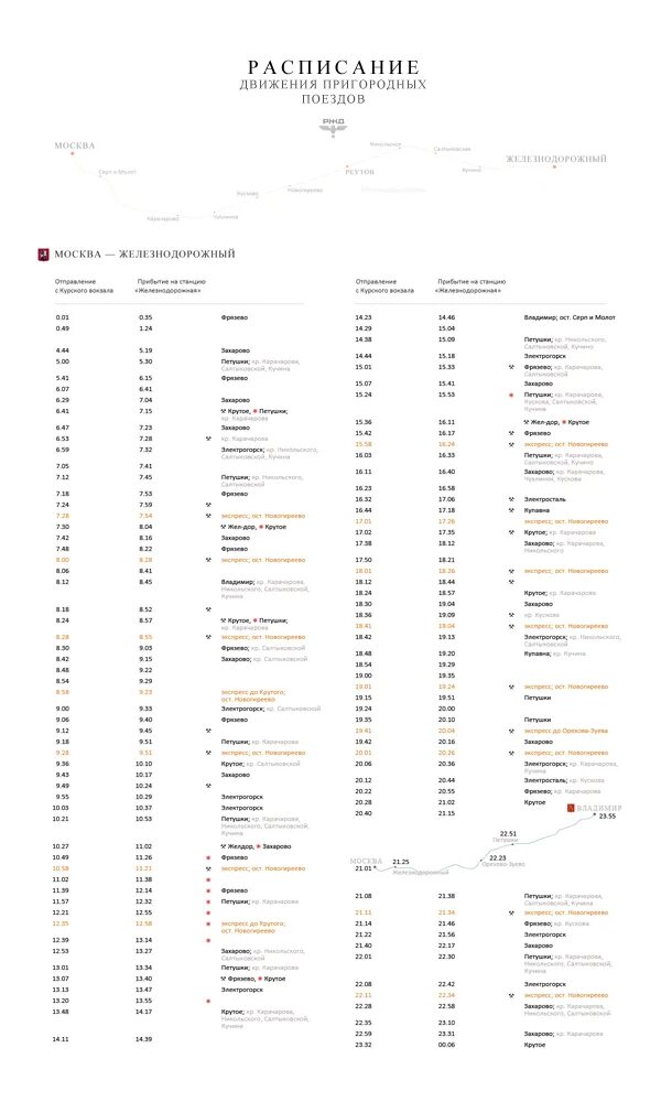 Расписание электричек рязанцева александров. Электричка Электрогорск Москва. Расписание электричек. Расписание электричек Железнодорожный Москва. Расписание электричек Электрогорск Москва.