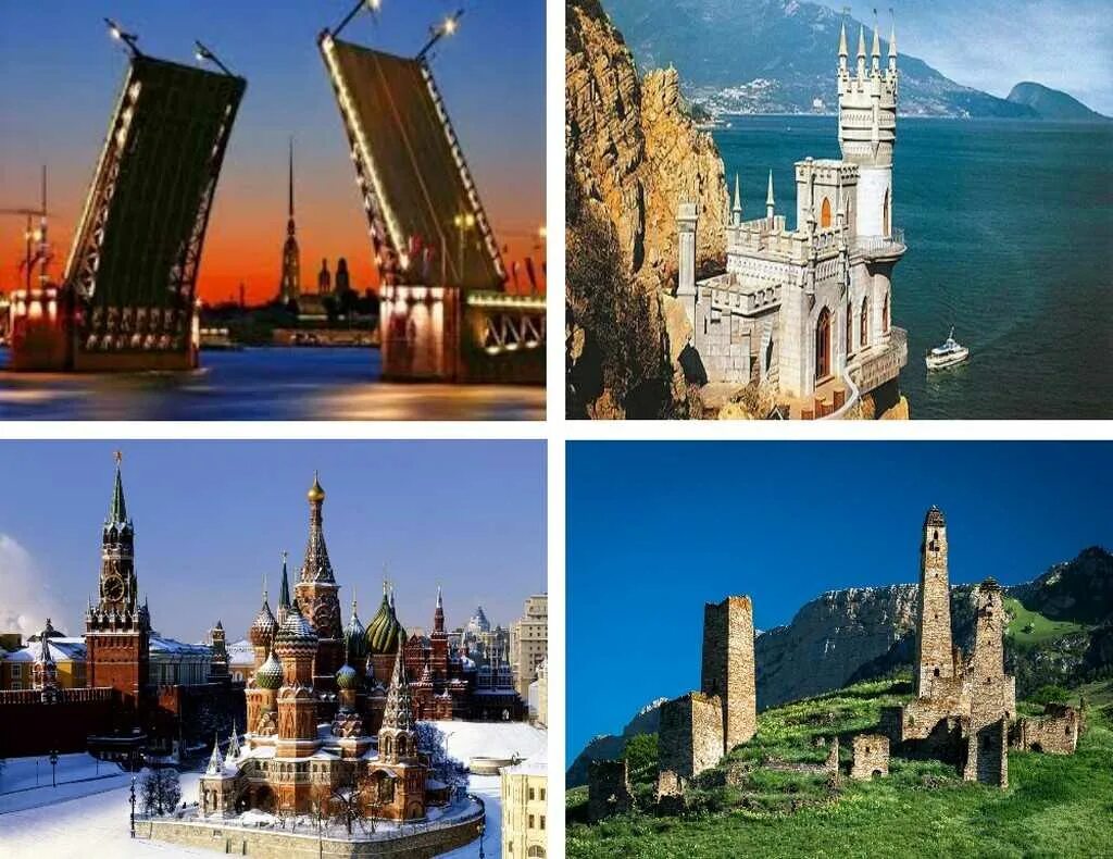 Какие города интересно посетить