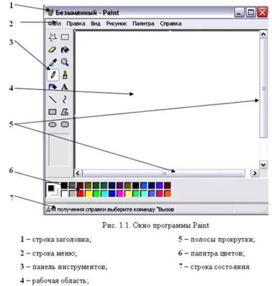 Что отображается в строке заголовка paint. Название элементов окна Paint. Элементы окна графического редактора Paint. Инструменты графического редактора 7 класс Информатика. Инструменты пейнт графического графического редактора.