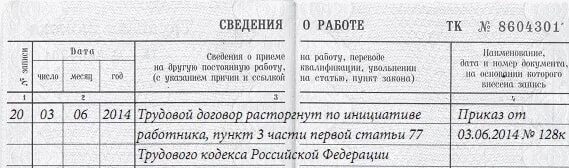 Увольнение работника статья 77