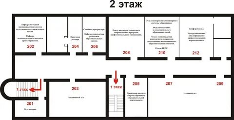 Размещение на этаже