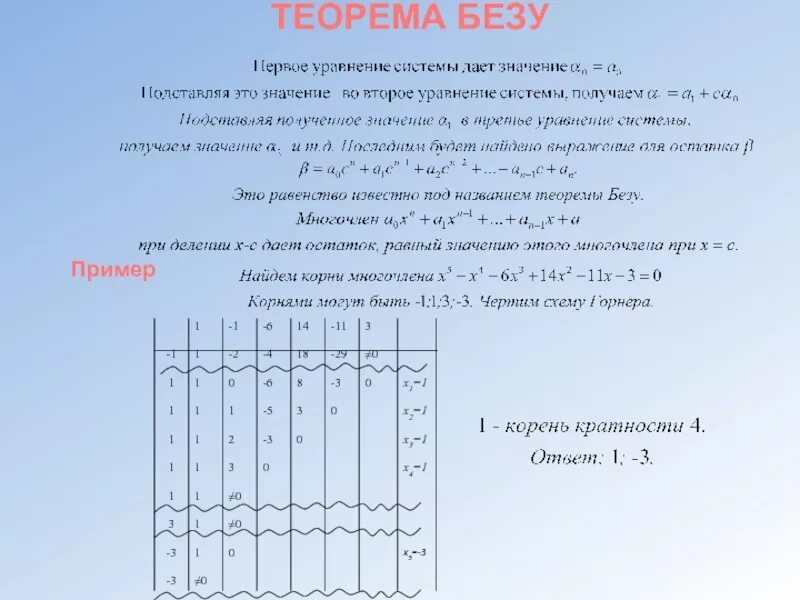 Теорема без. Теорема Безу. Корни многочлена теорема Безу. Решение уравнений по теореме Безу.