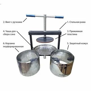 Прессы для выдавливания сока