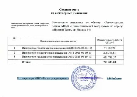 Сроки выполнения изысканий