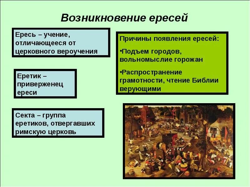 Католическая церковь в борьбе за власть. Причины появления ереси. Борьба католической церкви с еретиками. Ересь в средневековье. Борьба католической церкви с еретиками в Европе.