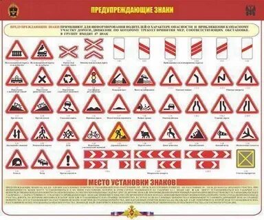 1 предупреждающие знаки