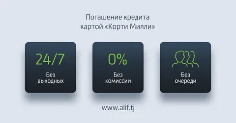 Курс рубля в таджикистане алиф