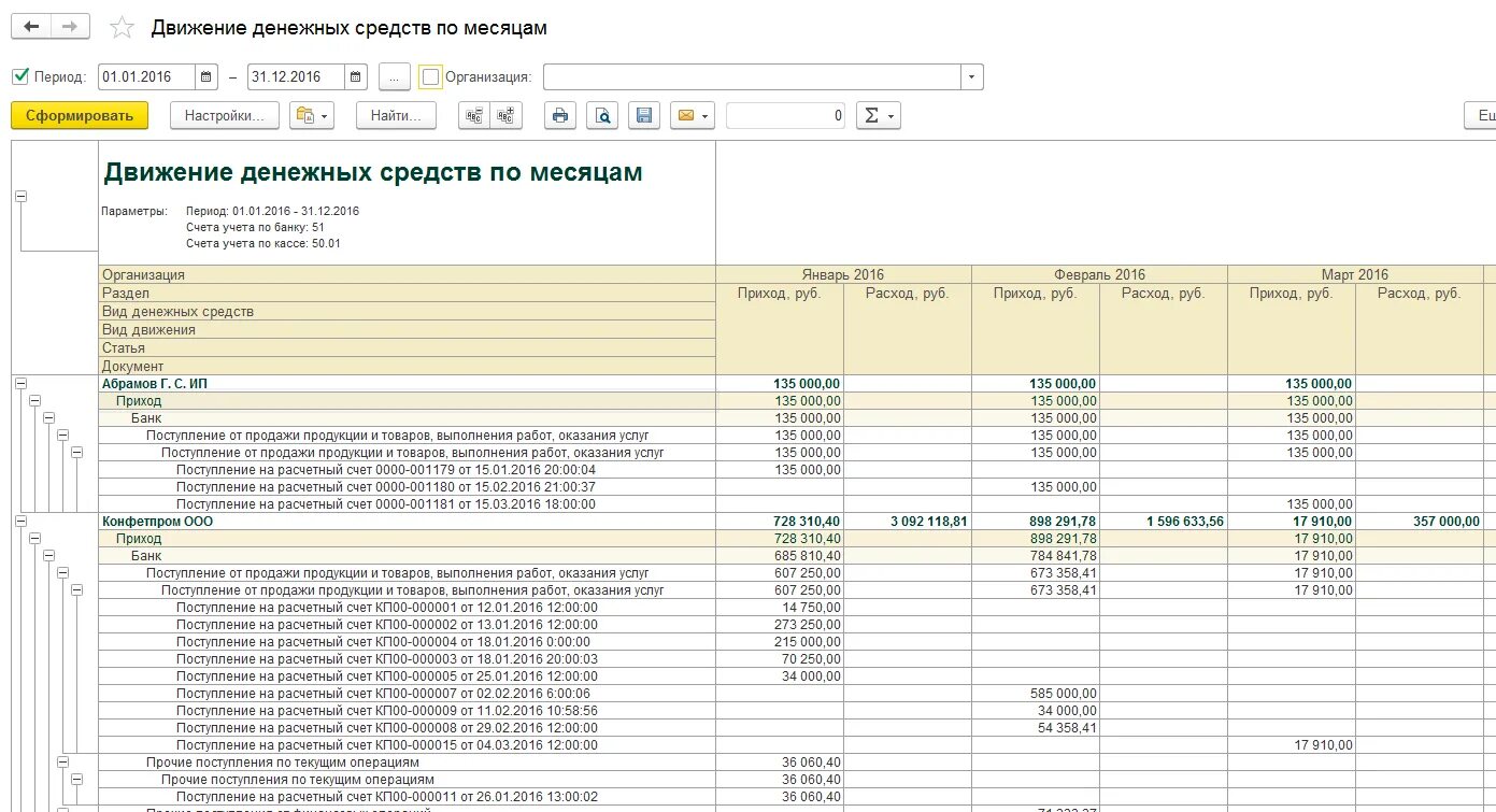 Счет движения денежных средств. Денежный поток отчет о движении денежных средств. Очень о движении денежных средств. Книга движения денежных средств в кассе. Счет движения денежных средств.