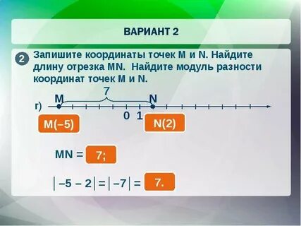 Модуль разности больше разности модулей