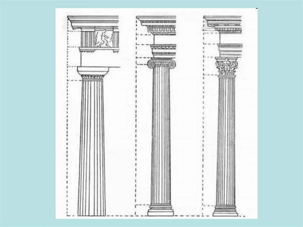 Коринфский ордер в архитектуре древней Греции. Дорический ордер ионический ордер Коринфский ордер. Дорический ионический Коринфский. Дорический ионический и Коринфский ордера.