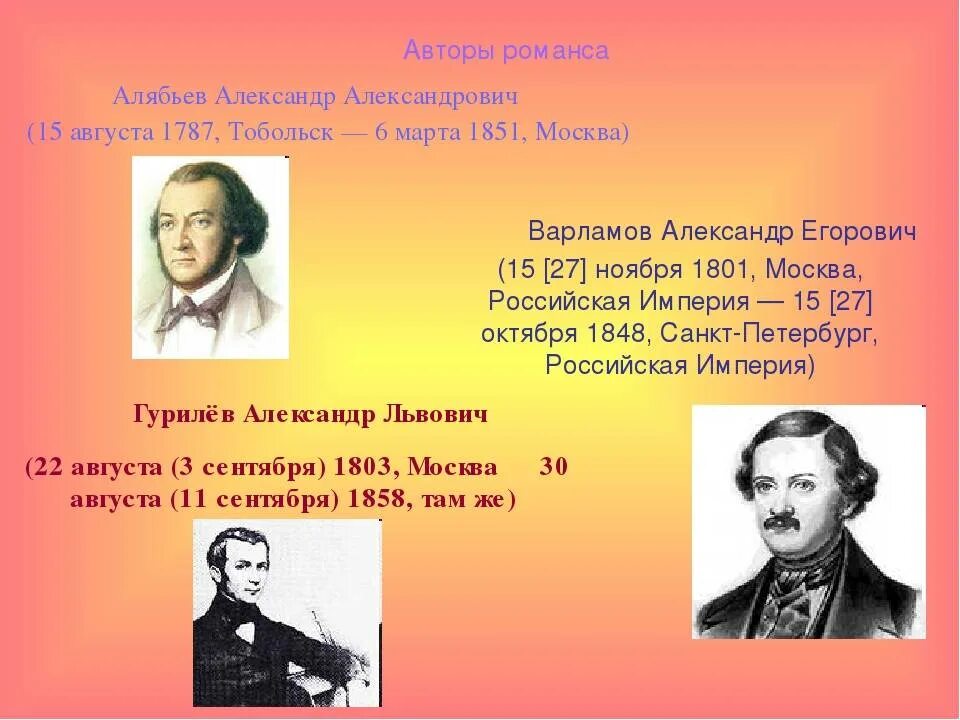 Композитор название романса. Композиторы 19 века Алябьев. Композитор Алябьев (1787 — 1851).