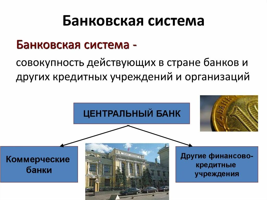 Цб работа банков. Банковская система кратко. Банковская система. Понятие банковской системы. Банковская система это в экономике. Банковская системато э.