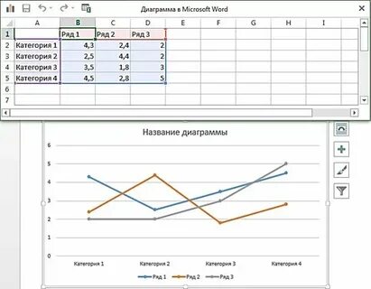 Как сделать график в ворде по таблице
