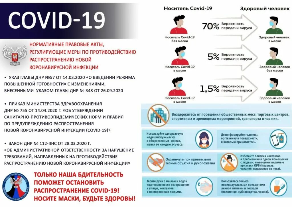 Меры профилактики коронавирусной инфекции. Здравоохранение ДНР. Противодействие распространению коронавирусной инфекции. Министерства здравоохранения Донецкой народной Республики. Коронавирус в ДНР.