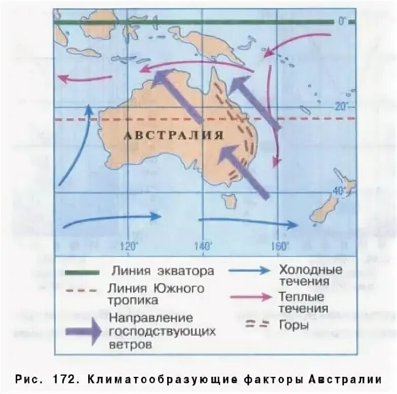 Климат австралии 7 класс география. Климат австралии карта. Климатические факторы австралии. Как большой водораздельный хребет влияет на климат австралии. Климат северной австралии.