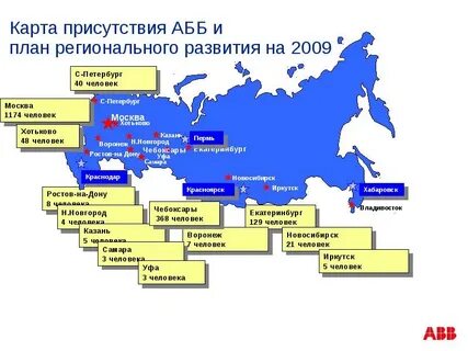 Карты без присутствия